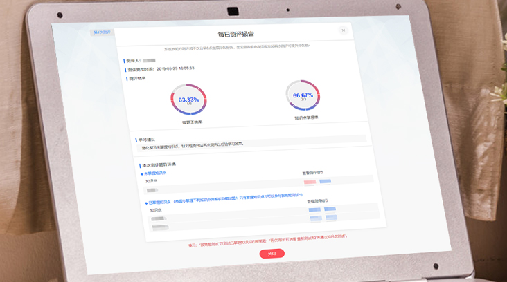 java自学成功率