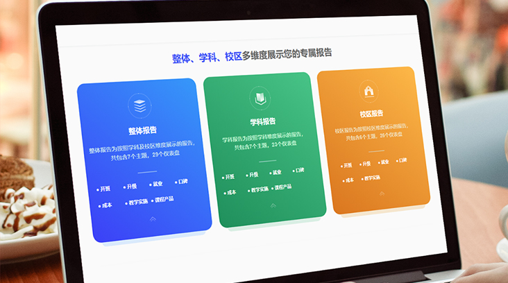 java培训班出来的都怎么样了